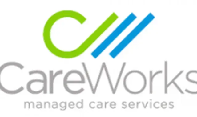 Careworks Logo